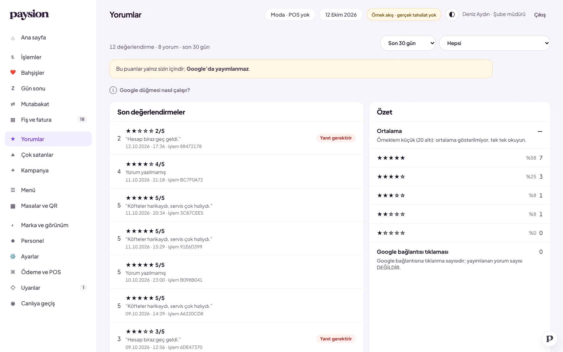 Panelde misafir puanları ve yorumları