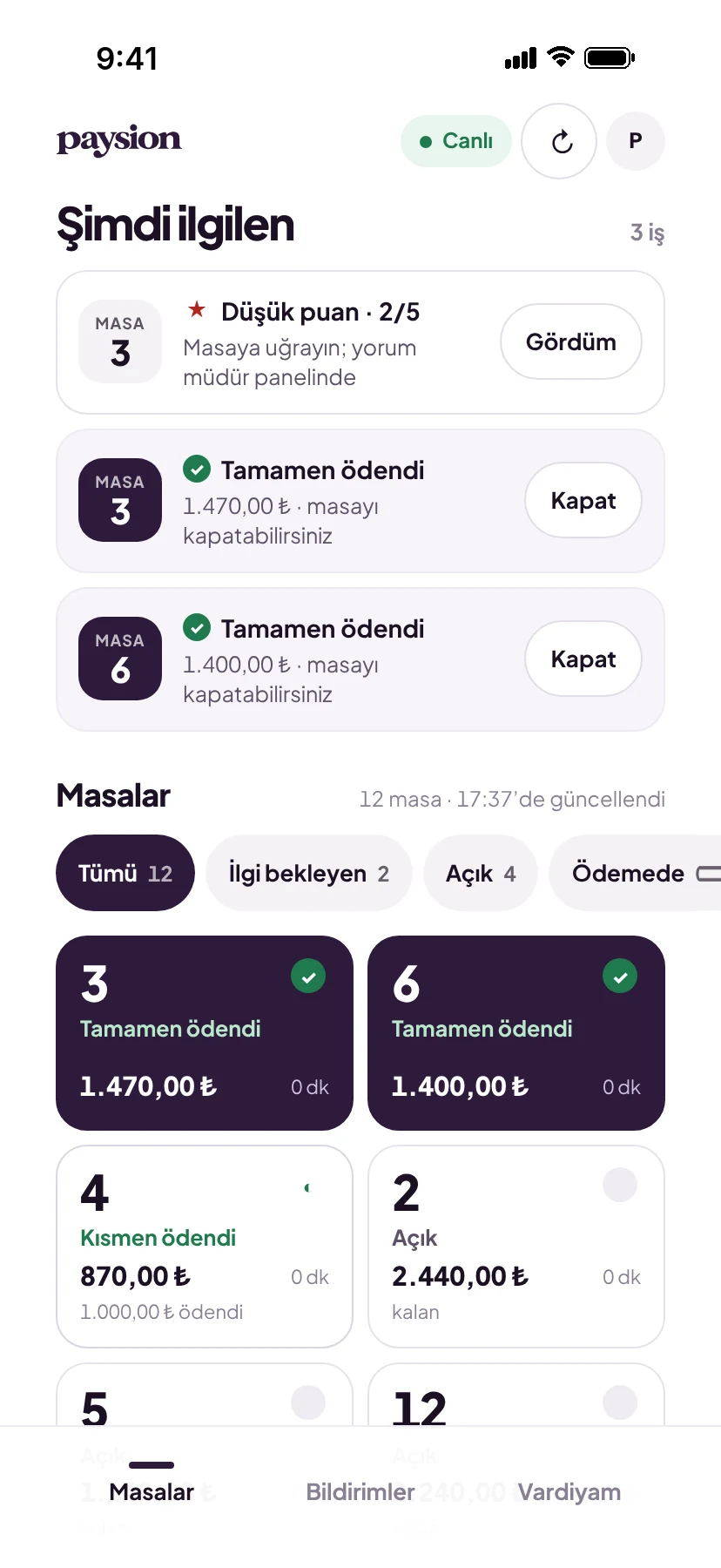 Garson ekranında düşük puan bildirimi